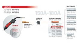LINCOLN KOŃCÓWKA M6 x 0,8mm L=25mm (10szt.) DO LG150 / LGS150G LINCOLN ELECTRIC