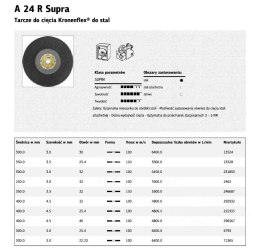 KLINGSPOR Tarcza Do Cięcia Metalu 350mm x 3,5mm x 32mm A24R Supra