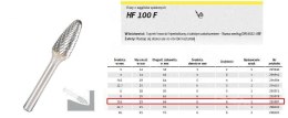 KLINGSPOR Frez Do Metalu Hf 100 F FI=9,6x19mm TRZPIEŃ 6mm Typ Rbf, Hiperboliczny-połokrągły