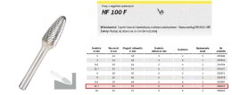 KLINGSPOR Frez Do Metalu Hf 100 F Fi=12,7x25mm Trzpień 6mm Typ Rbf, Hiperboliczny-połokrągły